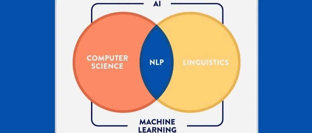万字长文！DeepMind科学家总结2021年的15个高能研究