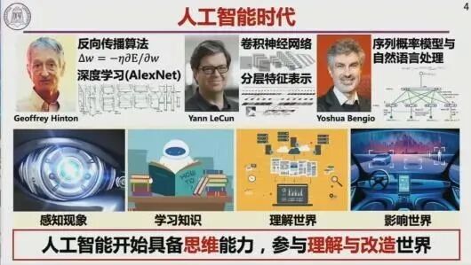 戴瓊海院士——人工智能未來：發現、理解與創造的圖3