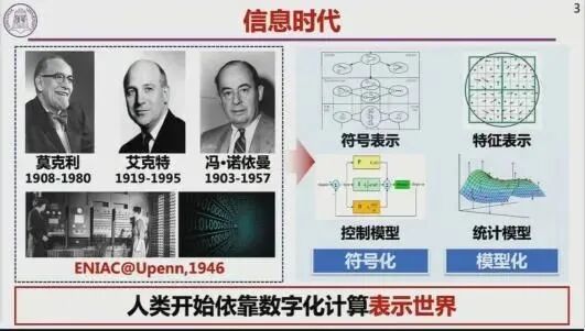 戴瓊海院士——人工智能未來：發現、理解與創造的圖2