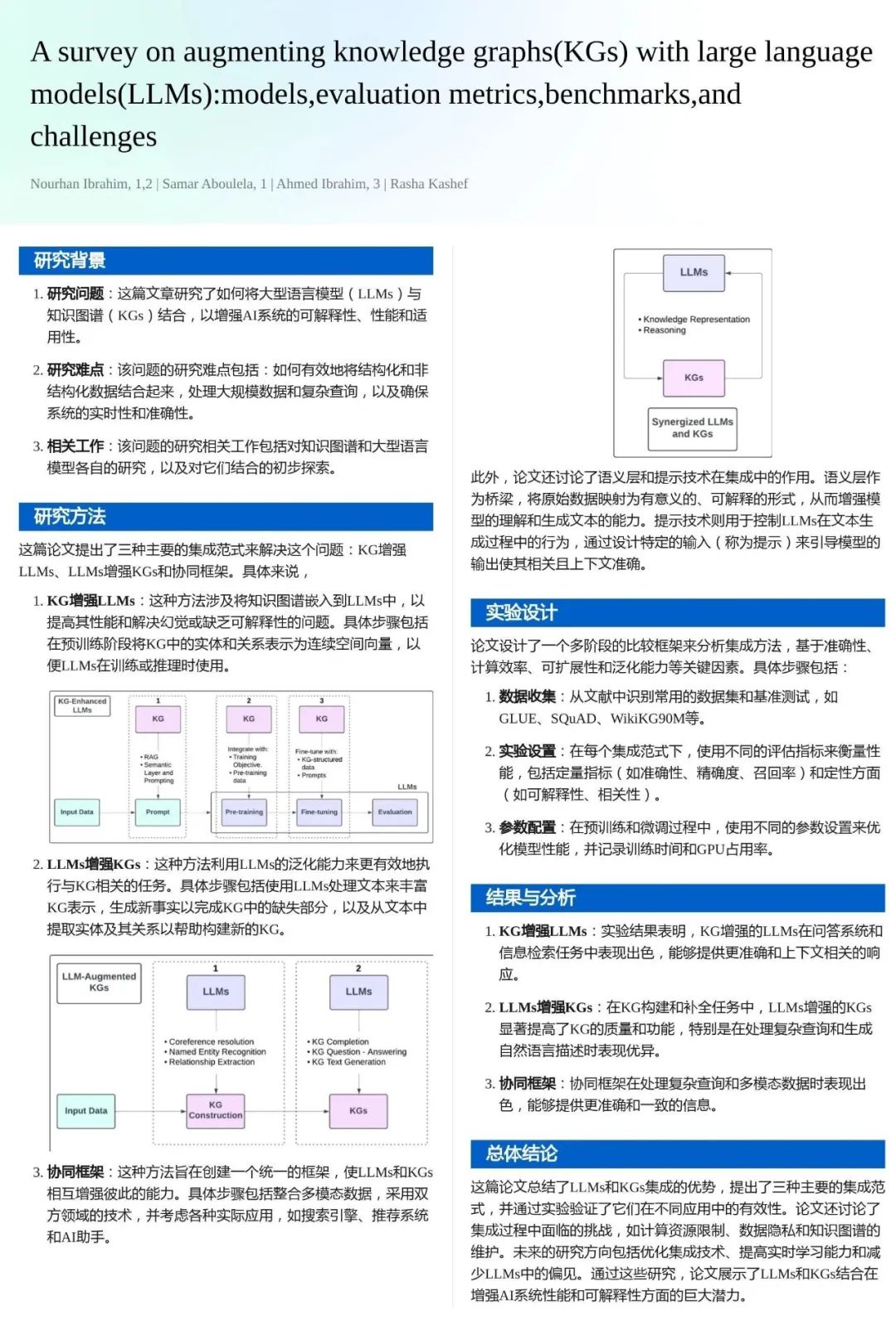 [最新综述]Nature杂志-“大模型(LLM)+知识图谱 (KG)”双轮驱动的调查：模型、评估指标、基准和挑战