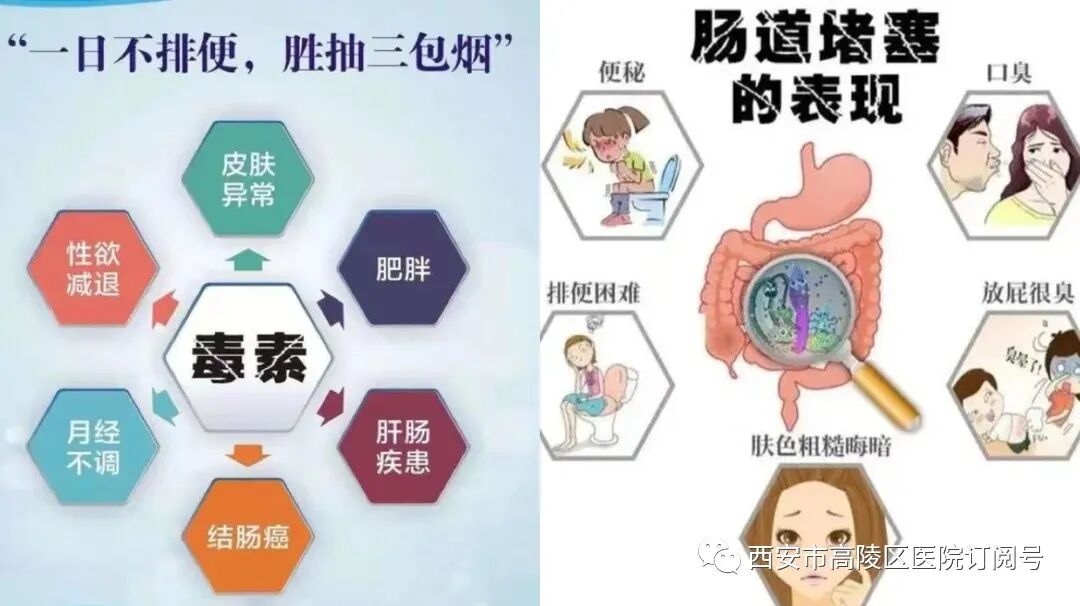结肠灌洗怎么回事好消息 ll 高陵区医院肛肠科引进净水臭氧结肠灌洗机治疗便秘_https://www.jmylbn.com_新闻资讯_第8张