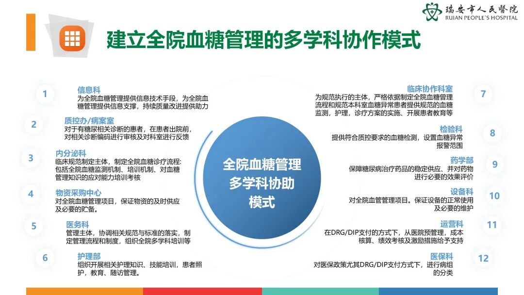 fa6100怎么使用一科一品怎么做？各科都有好点子！_https://www.jmylbn.com_新闻资讯_第5张
