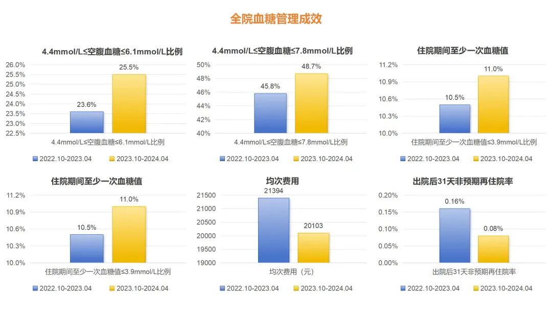 fa6100怎么使用一科一品怎么做？各科都有好点子！_https://www.jmylbn.com_新闻资讯_第10张