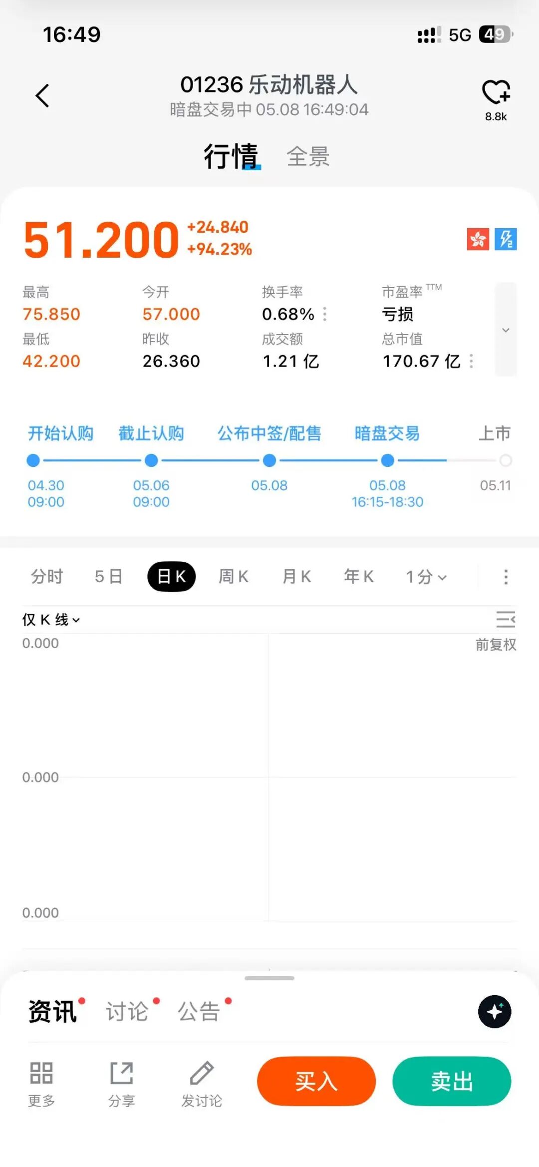 港股打新｜翼菲科技：不性感的机器人要小心