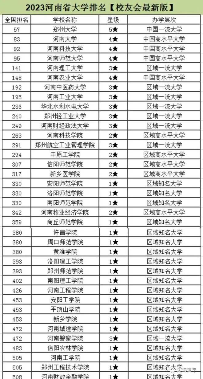 洛阳理工学院百度_洛阳理工学院怎么样_洛阳理工学院学校官网