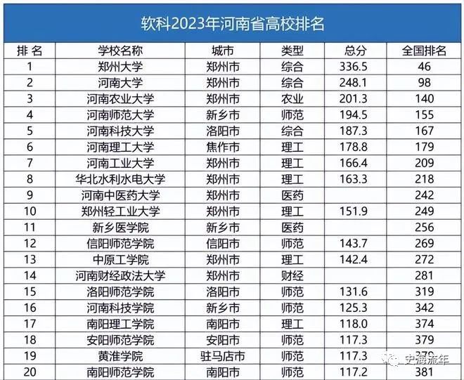 洛陽理工學院怎么樣_洛陽理工學院百度_洛陽理工學院學校官網