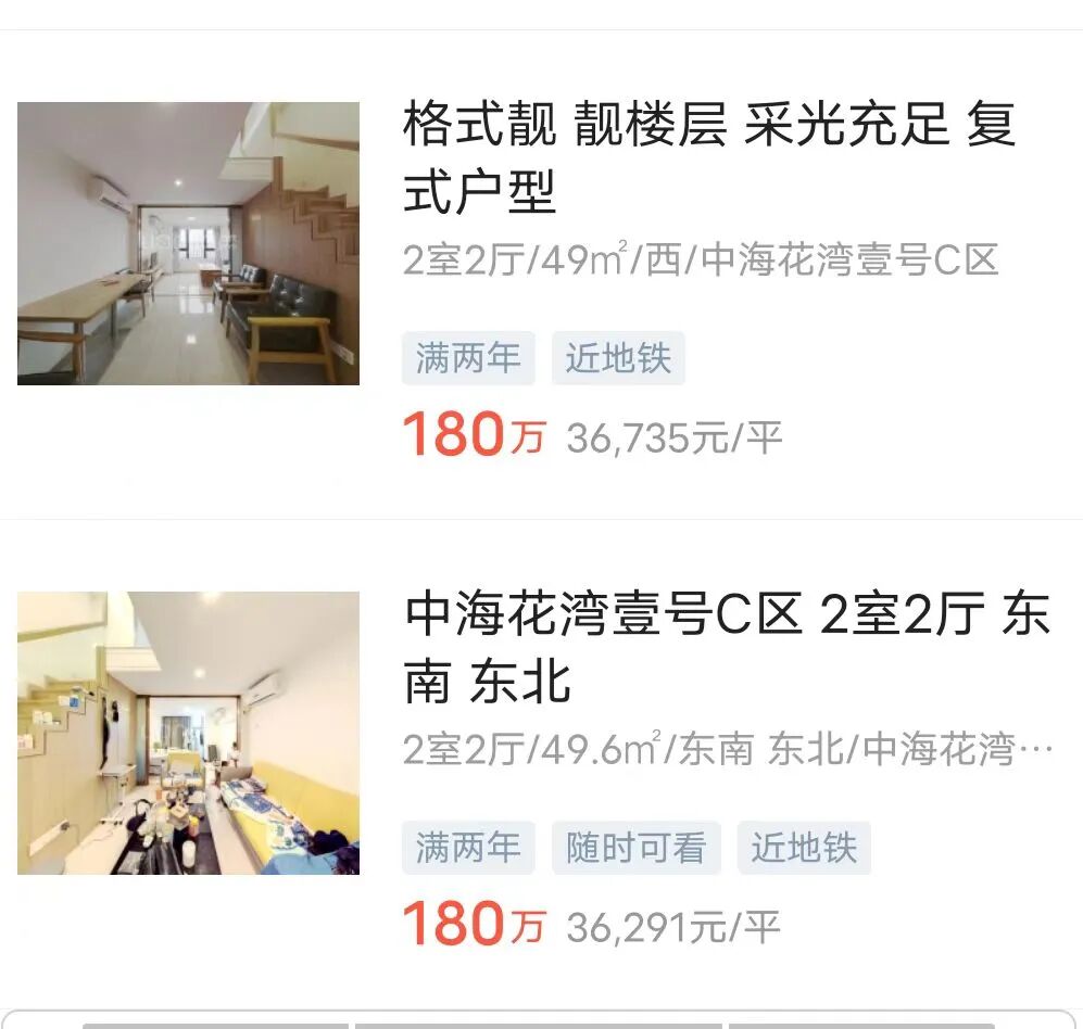 保利花语和岸开盘4字头，花地湾板块多盘降价？