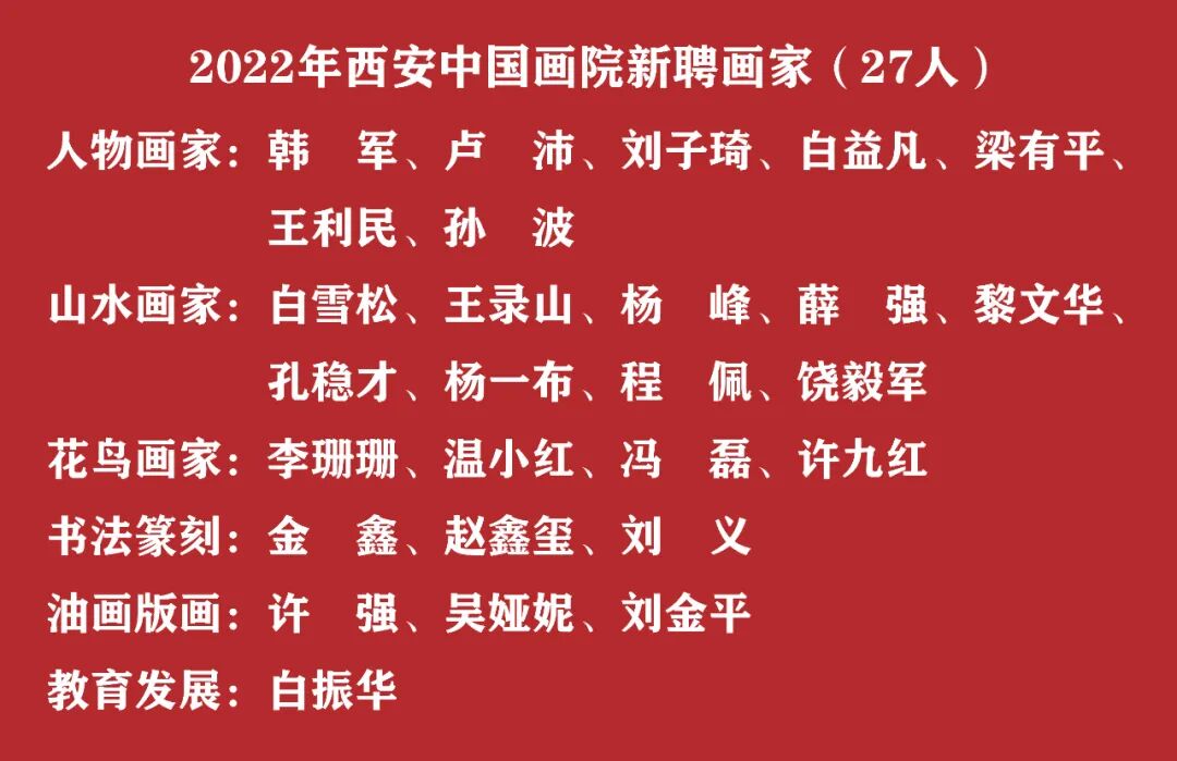 西安中国画院举行2022年度创作工作会议暨新聘画家仪式