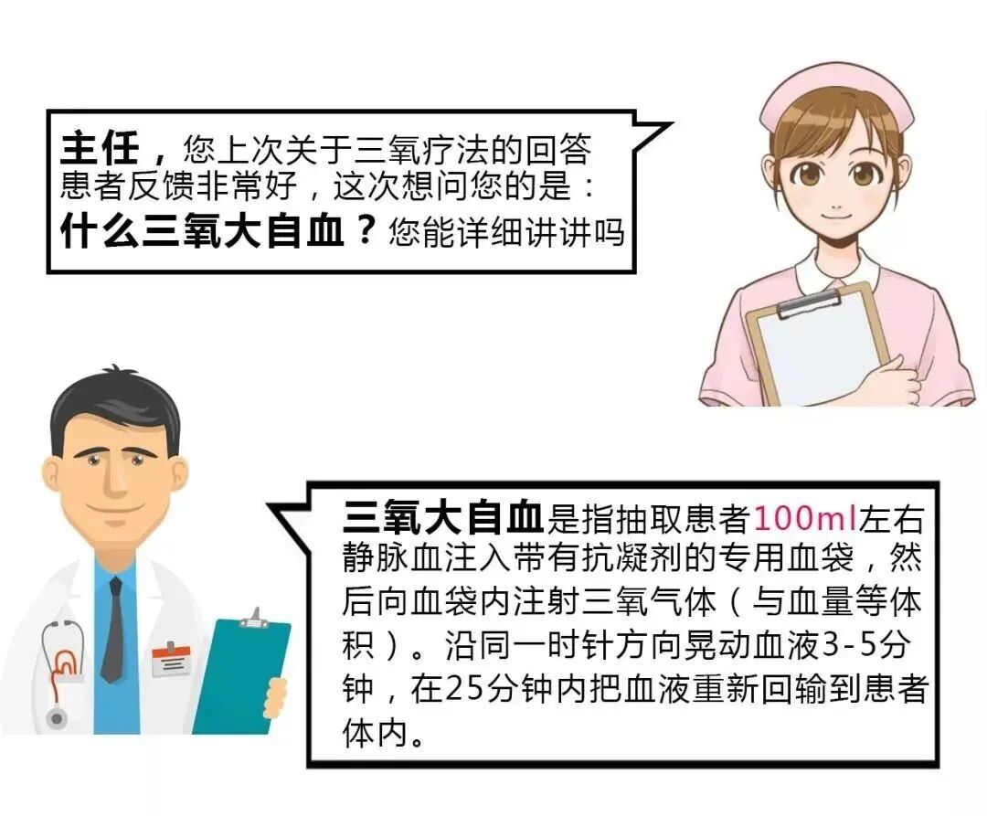 医用三氧是什么什么是三氧疗法？——最全三氧疗法解析_https://www.jmylbn.com_新闻资讯_第1张