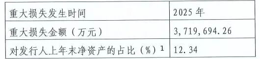 损失1.jpg