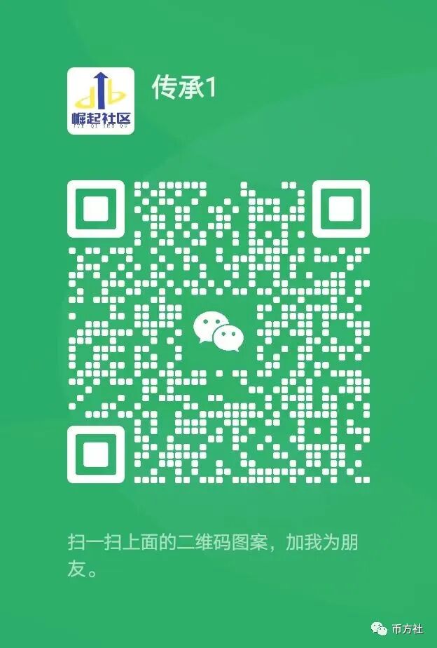福布斯：比特币（BTC）的2024，涨 or 跌？