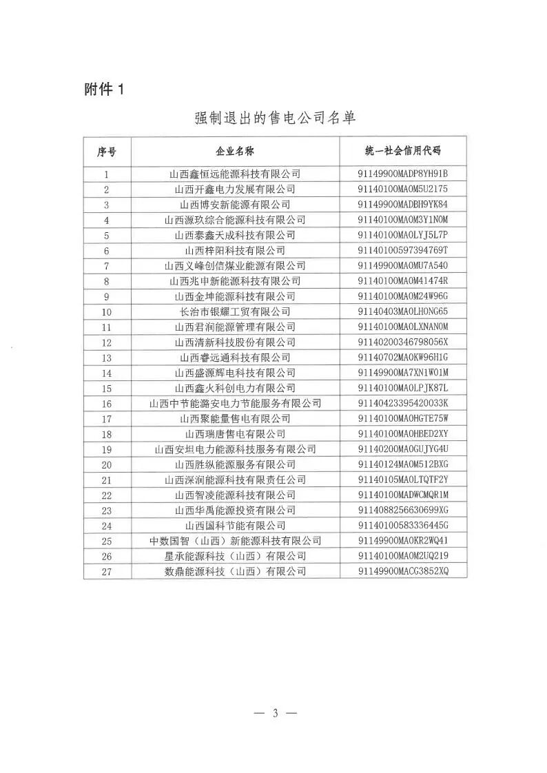 关于售电公司启动强制退出程序的公告 (2)_03.jpg