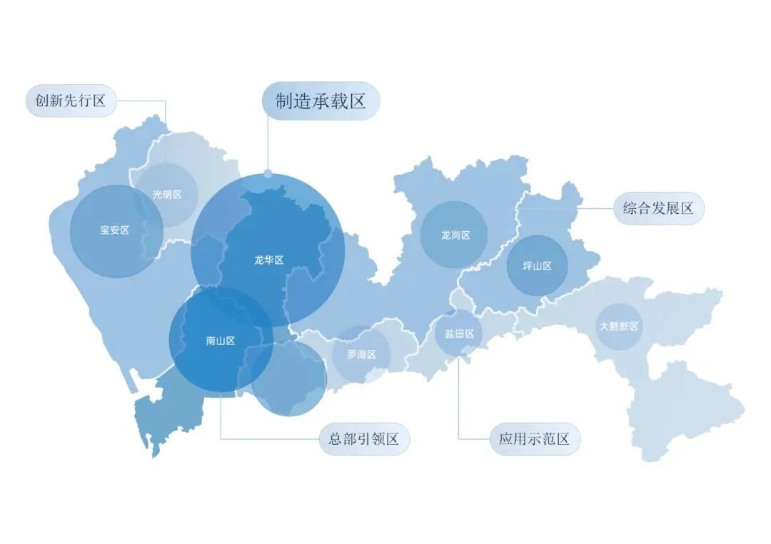 深圳医疗器械怎么样展商推介④ ｜ 建设高端医疗器械产业高地！深圳各区亮点提前睇~_https://www.jmylbn.com_新闻资讯_第3张