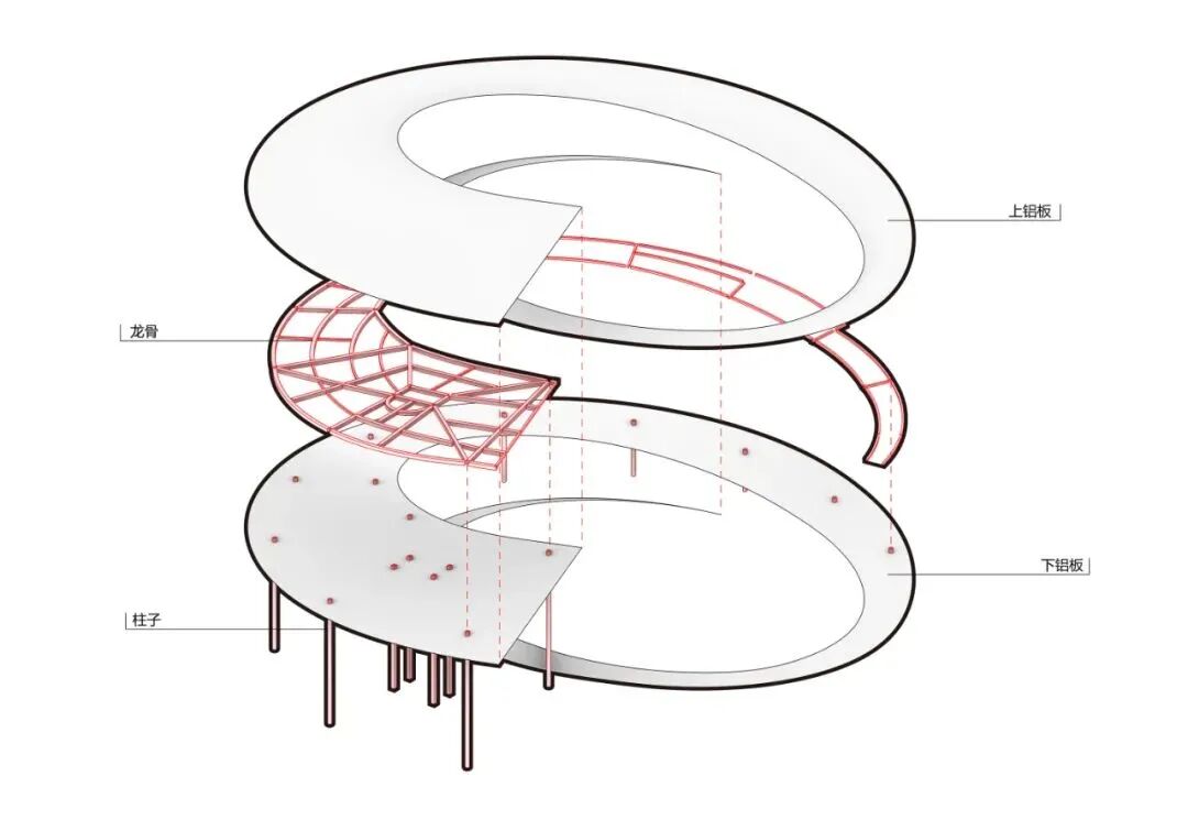幻灯片应用设计模板怎么改_设计应用_所有幻灯片应用设计模板moban01pot怎么做