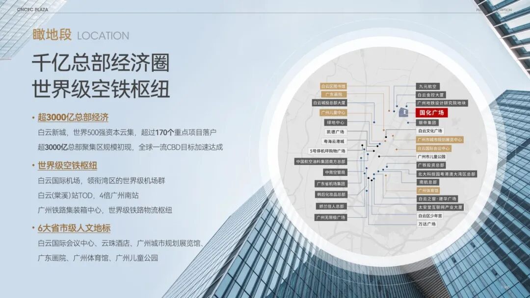 白云国化广场321~652㎡大平层仅32席