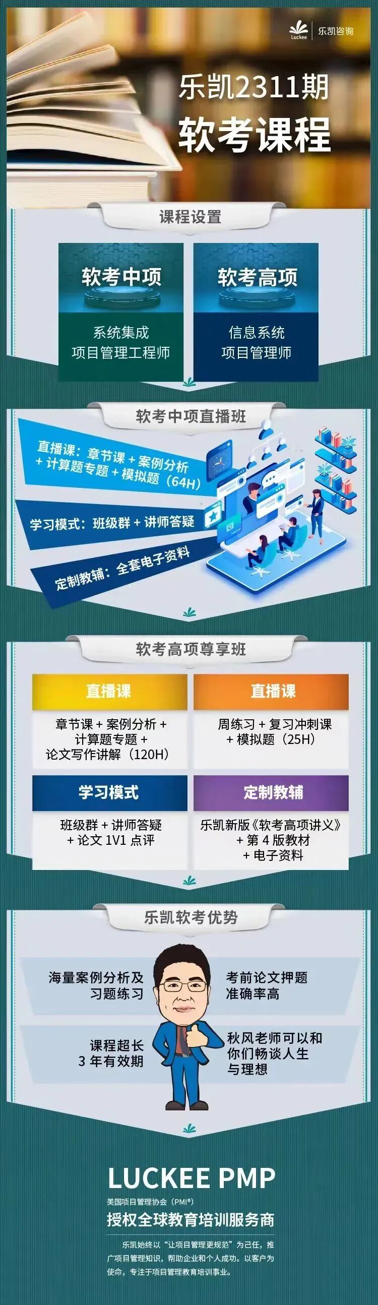 高项软考通过率_软考高项通过率为什么低_软考高项通过标准