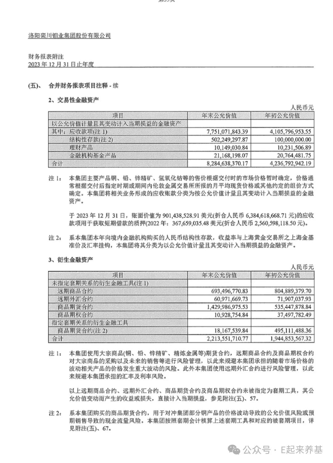 2024年05月17日 洛阳钼业股票