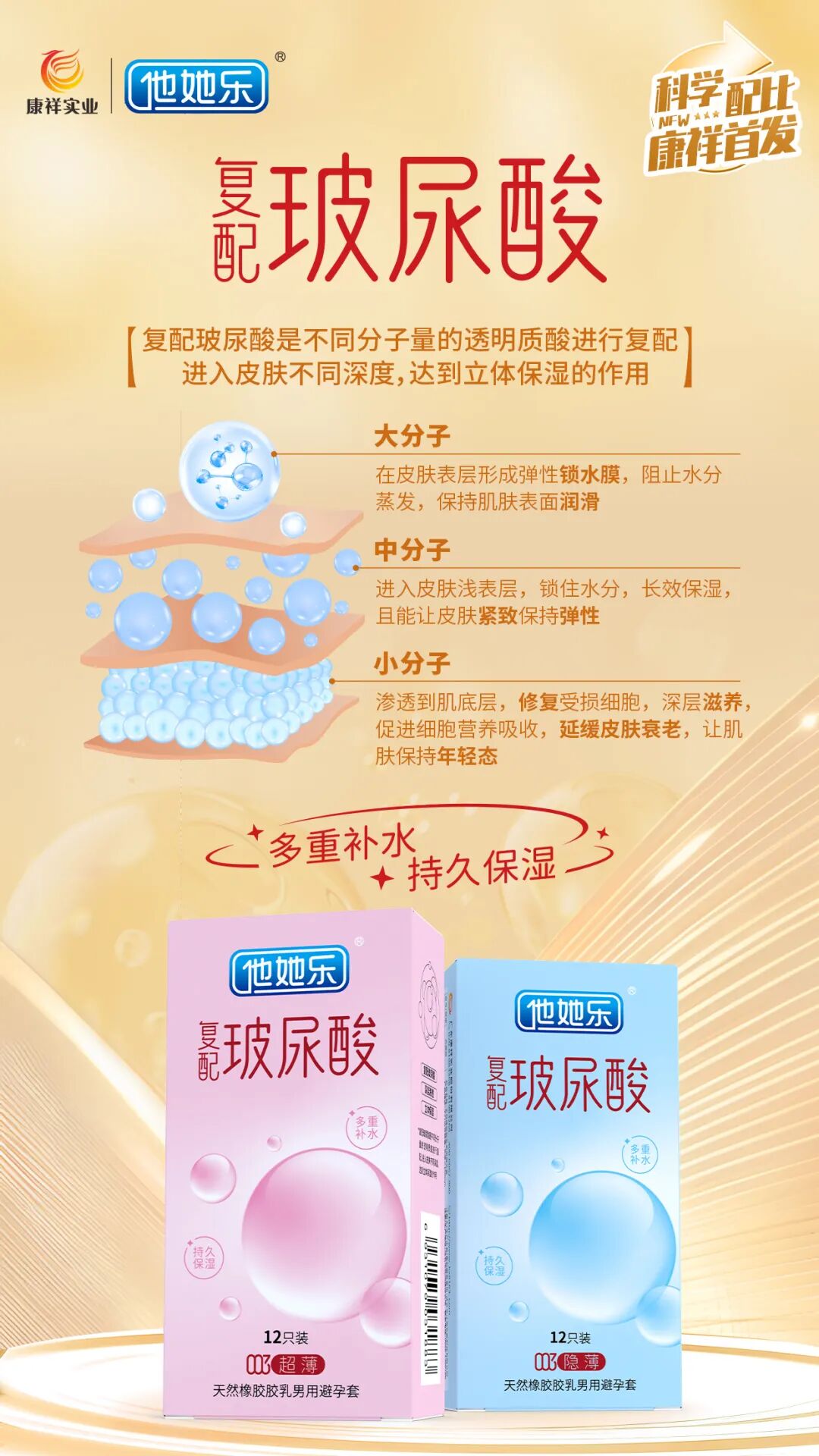 創新產品，打破同質化，康祥復配玻尿酸避孕套燃動武漢國藥會暨2025新品提前發布3.jpg