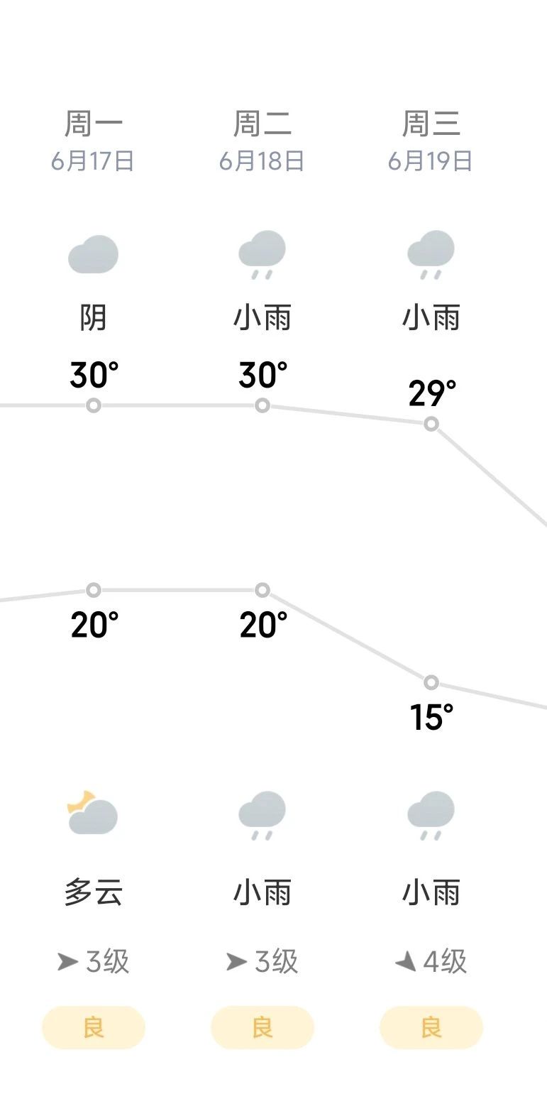 2024年06月16日 五家渠天气