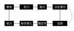香港，小心！