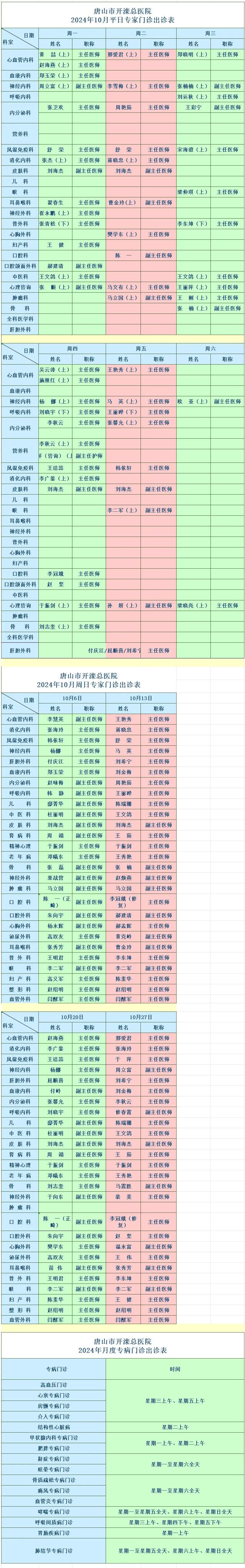 包含河北醫(yī)科大附屬唐山工人醫(yī)院掛號跑腿，解決您的掛號看病難問題的詞條