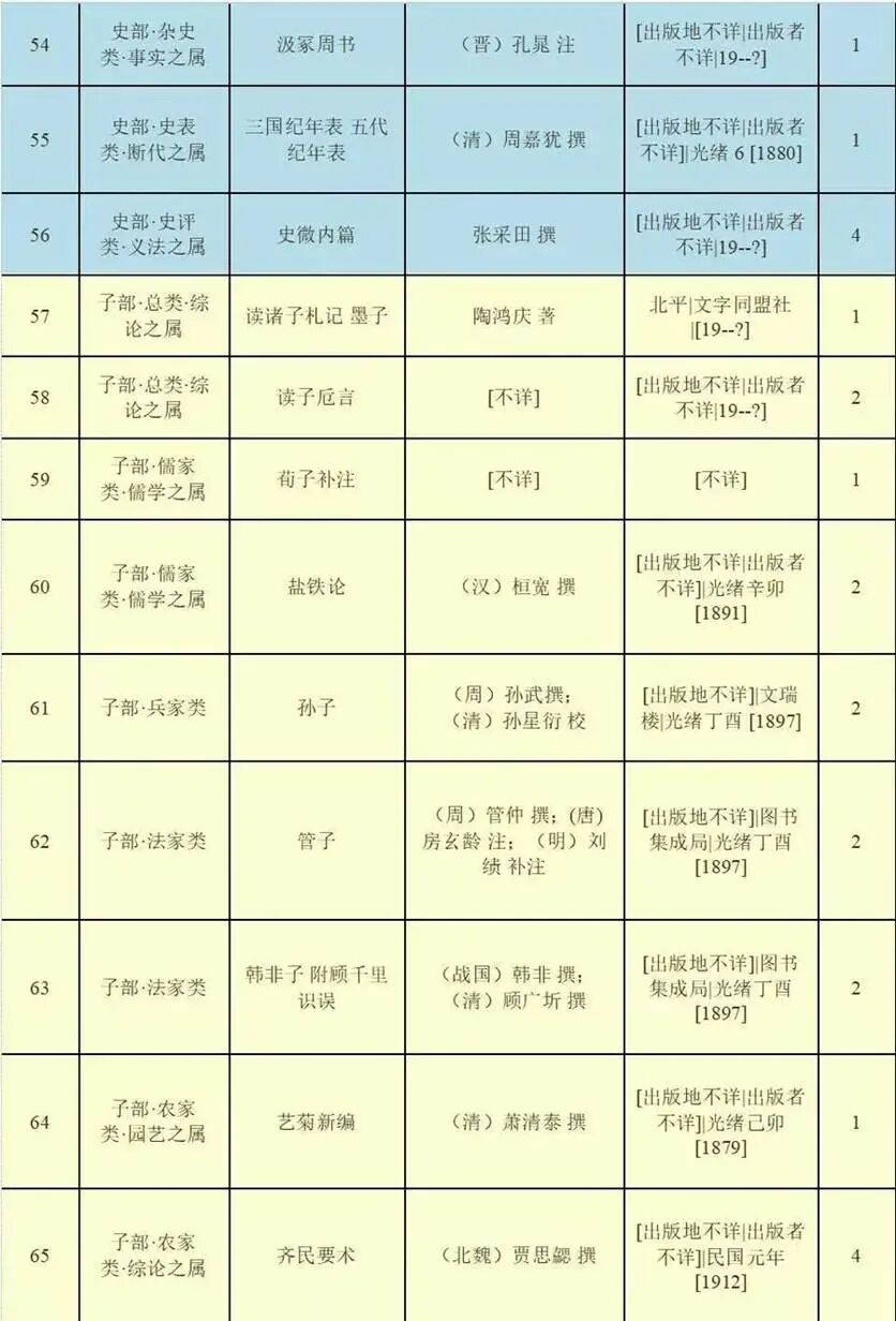 表格

AI 生成的内容可能不正确。
