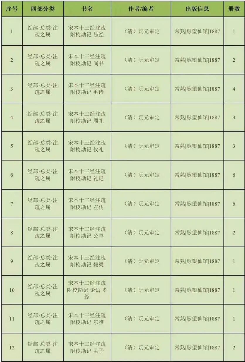 表格

AI 生成的内容可能不正确。