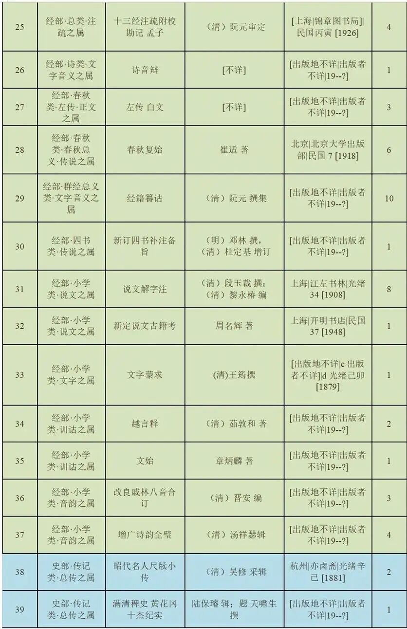表格

AI 生成的内容可能不正确。