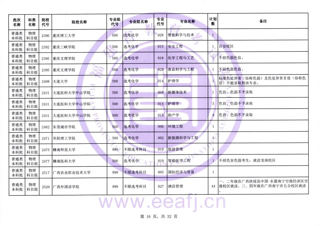 D:\桌面\0726\PtBk_1z_Wlz_16\PtBk_1z_Wlz_16.jpg