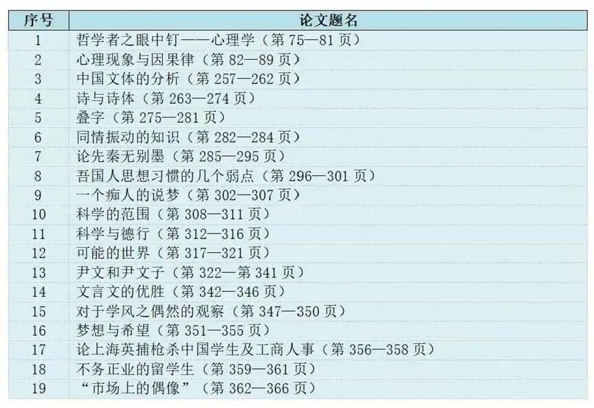 文本

AI 生成的内容可能不正确。