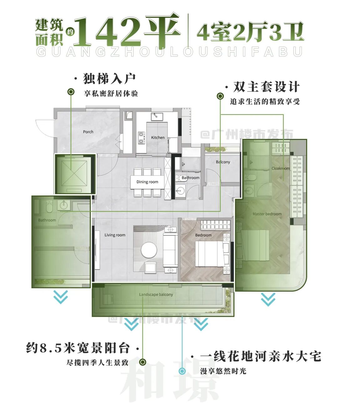 武汉城建保利花语和岸入市，项目在售建面约86-142平三四房