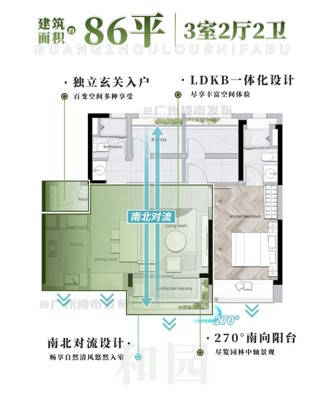 武汉城建保利花语和岸入市，项目在售建面约86-142平三四房