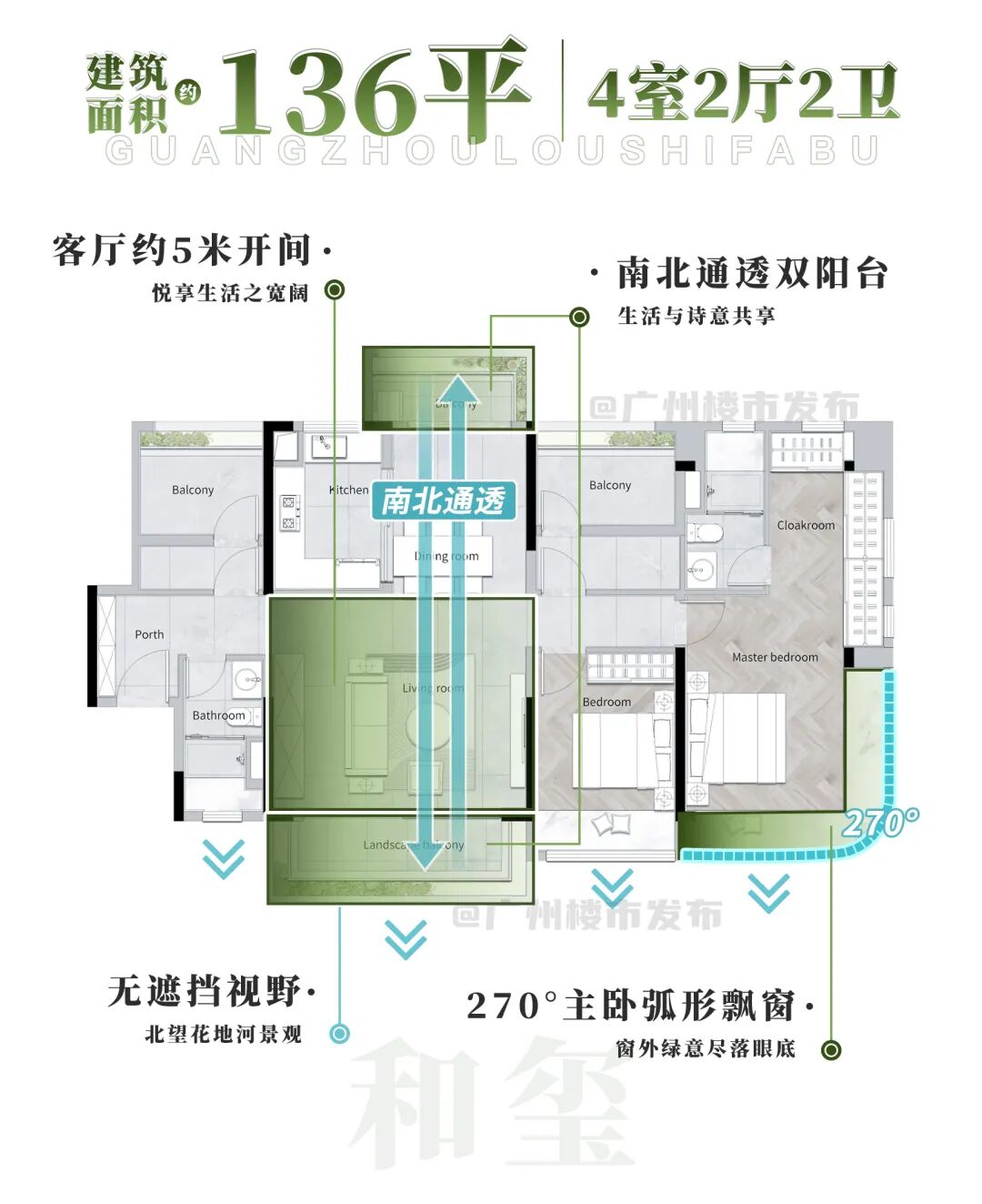武汉城建保利花语和岸入市，项目在售建面约86-142平三四房