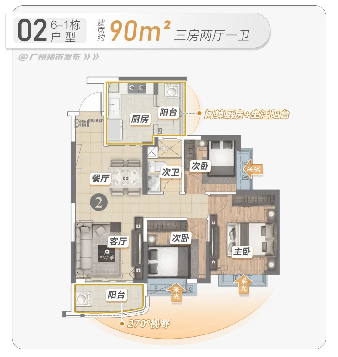 南沙阳光半岛重新开盘，单价1.8万/㎡！
