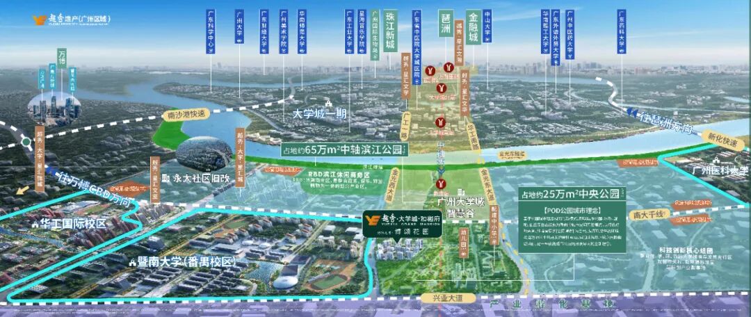 番禺越秀星汇文玺即将清盘，即买即入住即办证！