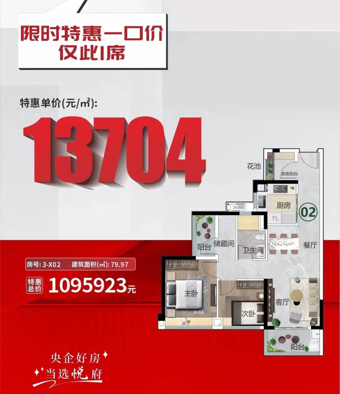 新政后增城成交激增，值得买吗？