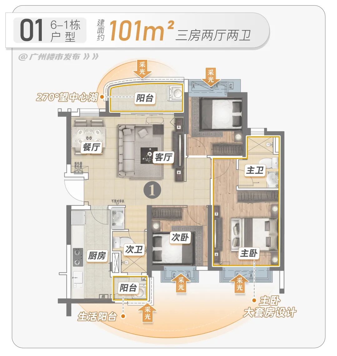 南沙阳光半岛重新开盘，单价1.8万/㎡！