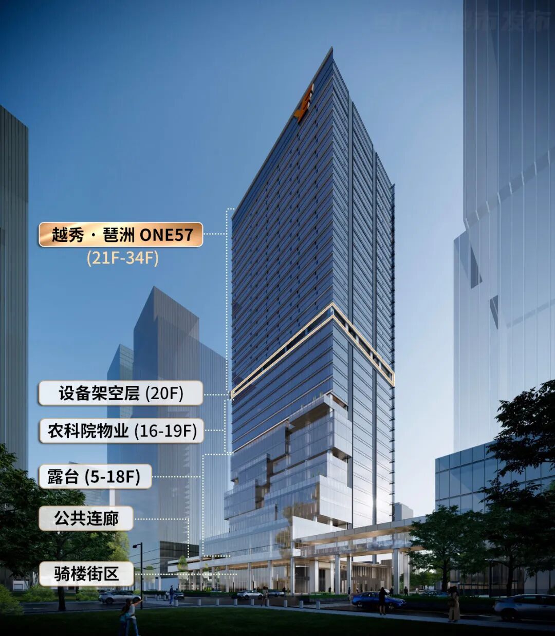 越秀琶洲ONE57即将入市，建面约35-65平产品！