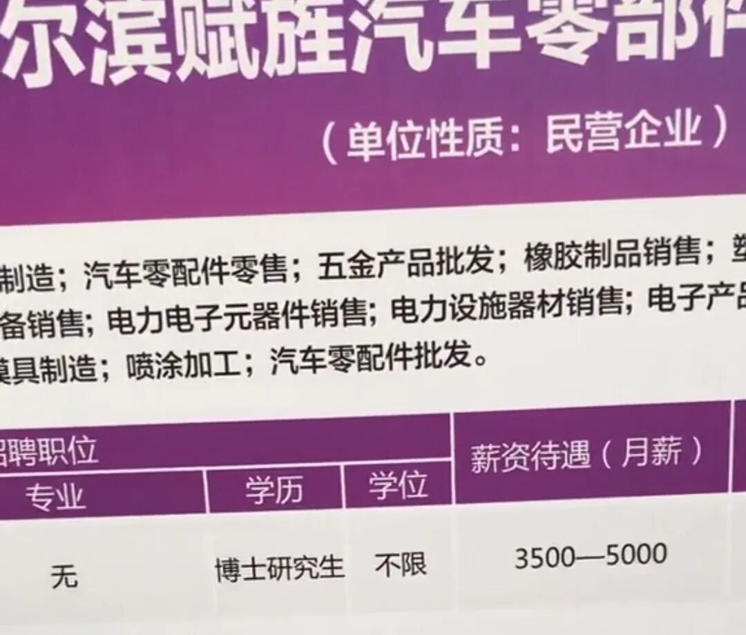 哈尔滨一公司月薪3500元招聘博士引争议，主办方回应