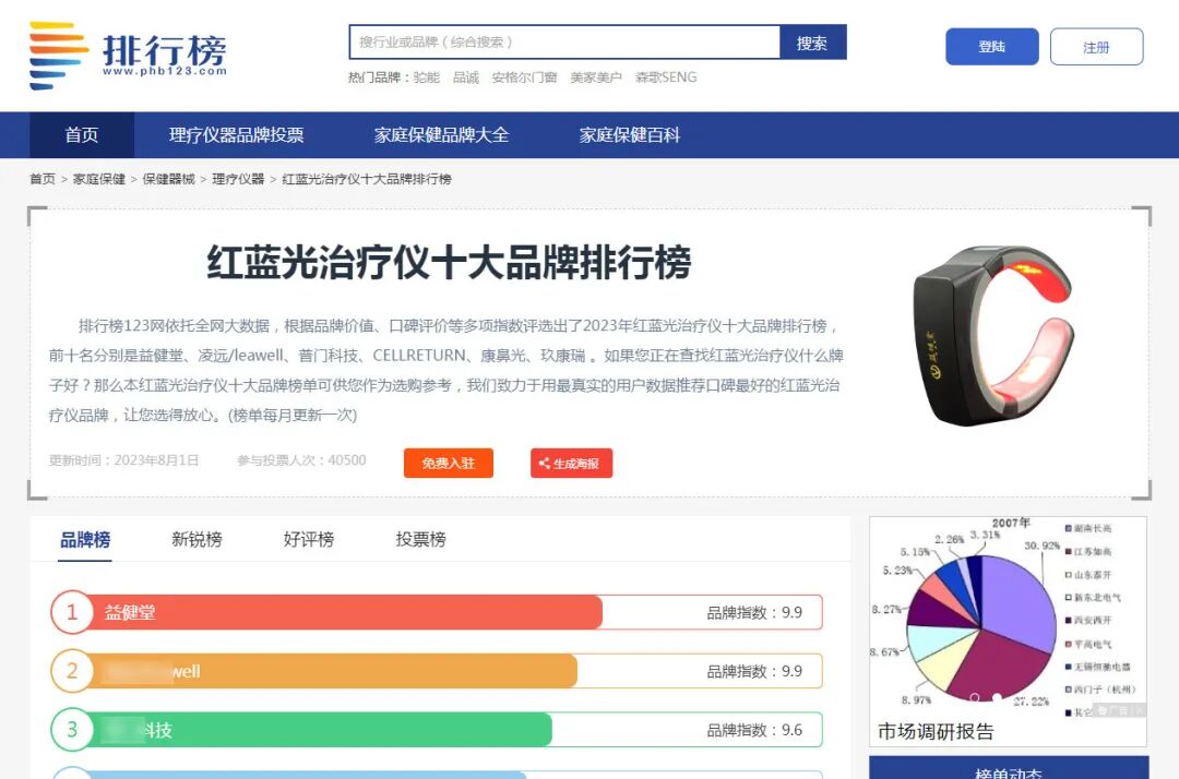医用红蓝光什么牌子【益·资讯】家用红蓝光治疗仪十大品牌排行榜，益健堂品牌位居榜首，值得庆贺-上海聚慕医疗器械有限公司