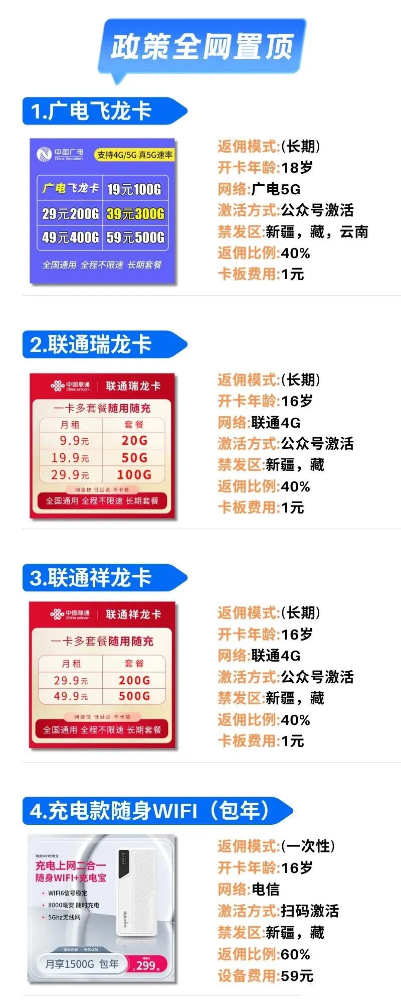 图片[10]-首码！聚网管家app正式发布！流量卡及随身WiFi，速来抢注公司合伙人！-汇一线首码网