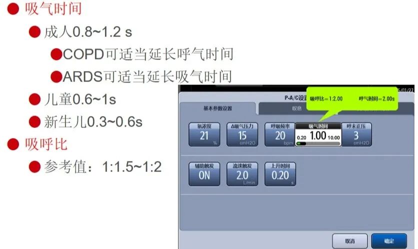 呼吸机ac是什么意思有创呼吸机模式下的参数及其意义_https://www.jmylbn.com_新闻资讯_第3张