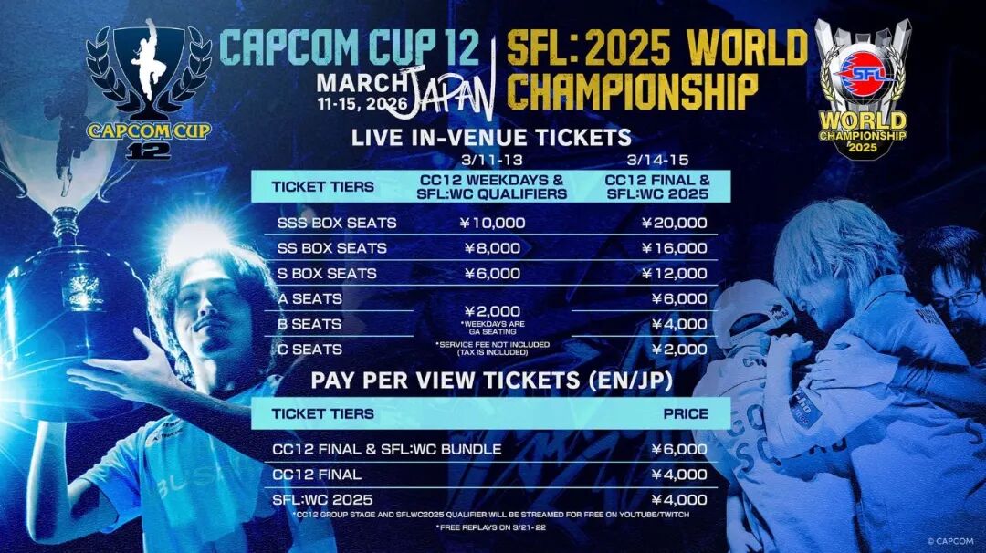 Capcom ticked prices