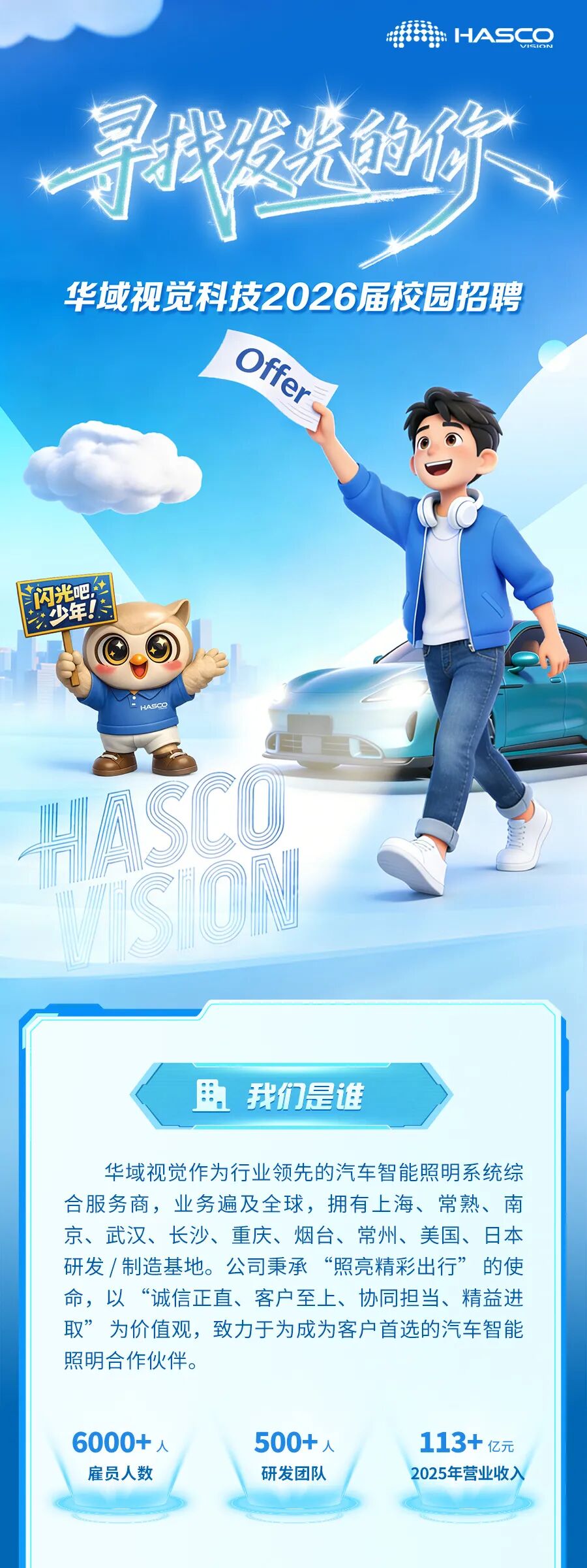 招聘海报