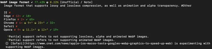 六个好用的前端开发在线工具