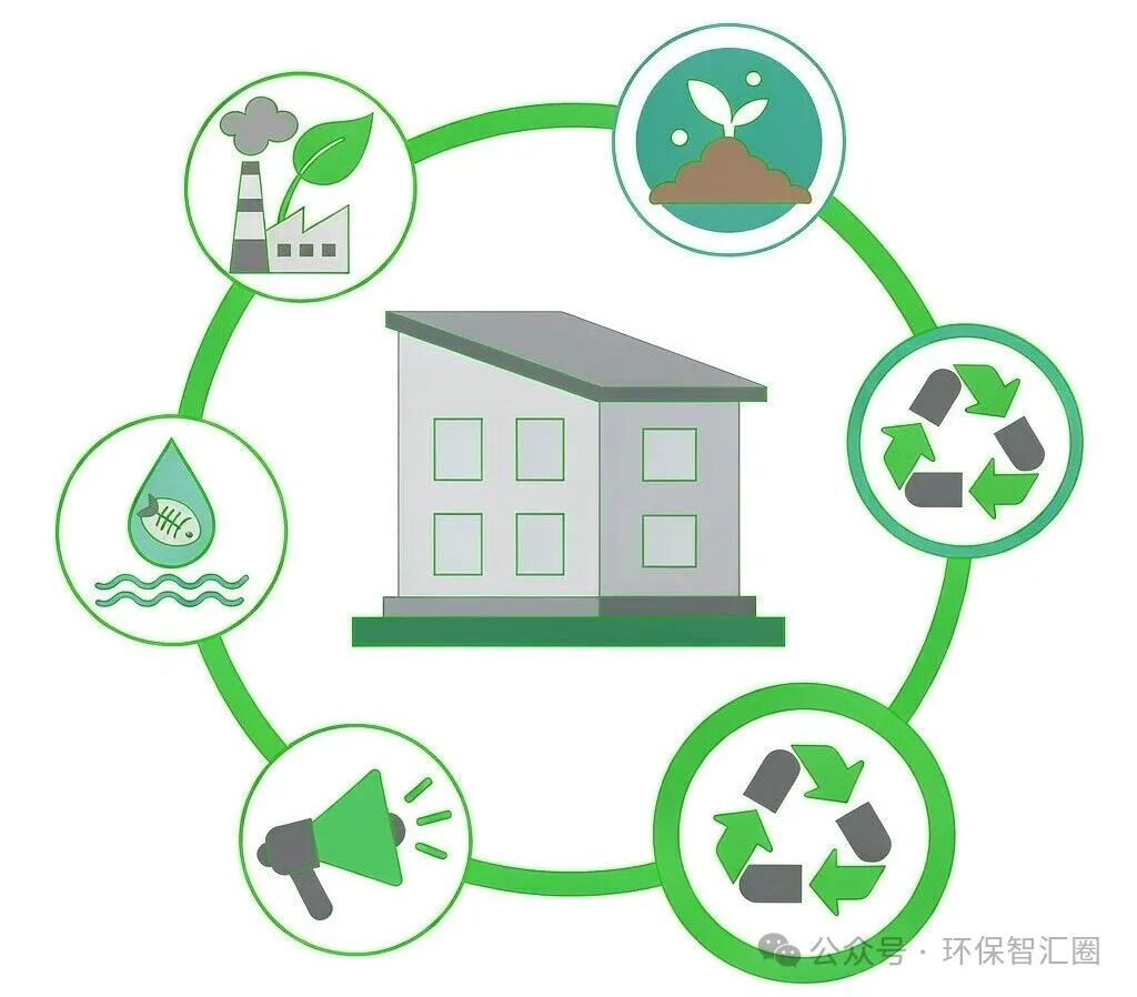锅炉排污