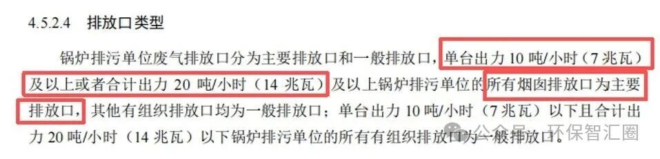 燃气锅炉
