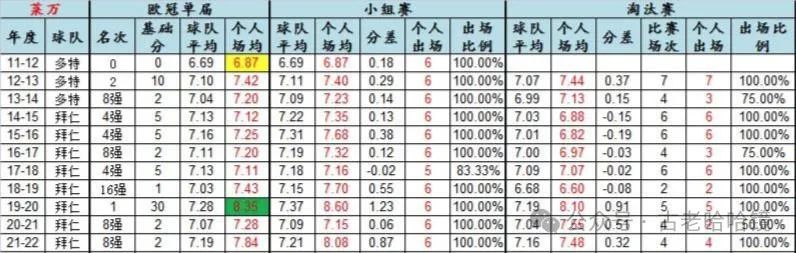 历届德甲冠军次数排名_德甲历届冠军_历届德甲冠军一览图