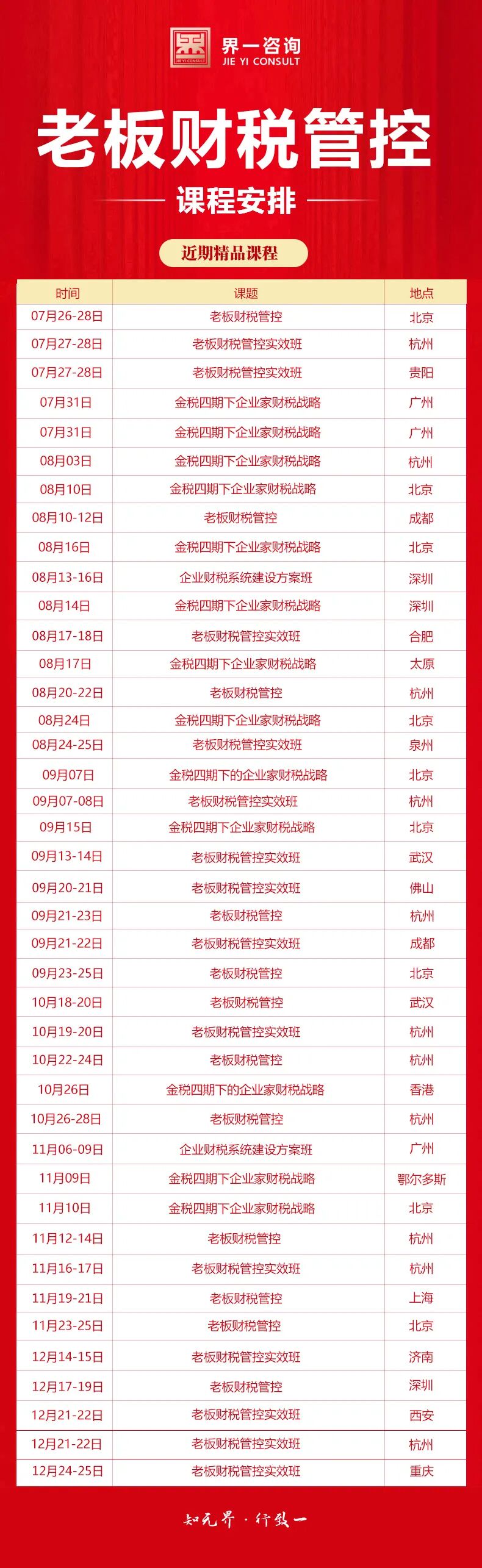 2024界一咨询解读 减资潮来袭，别一不小心踩了坑!